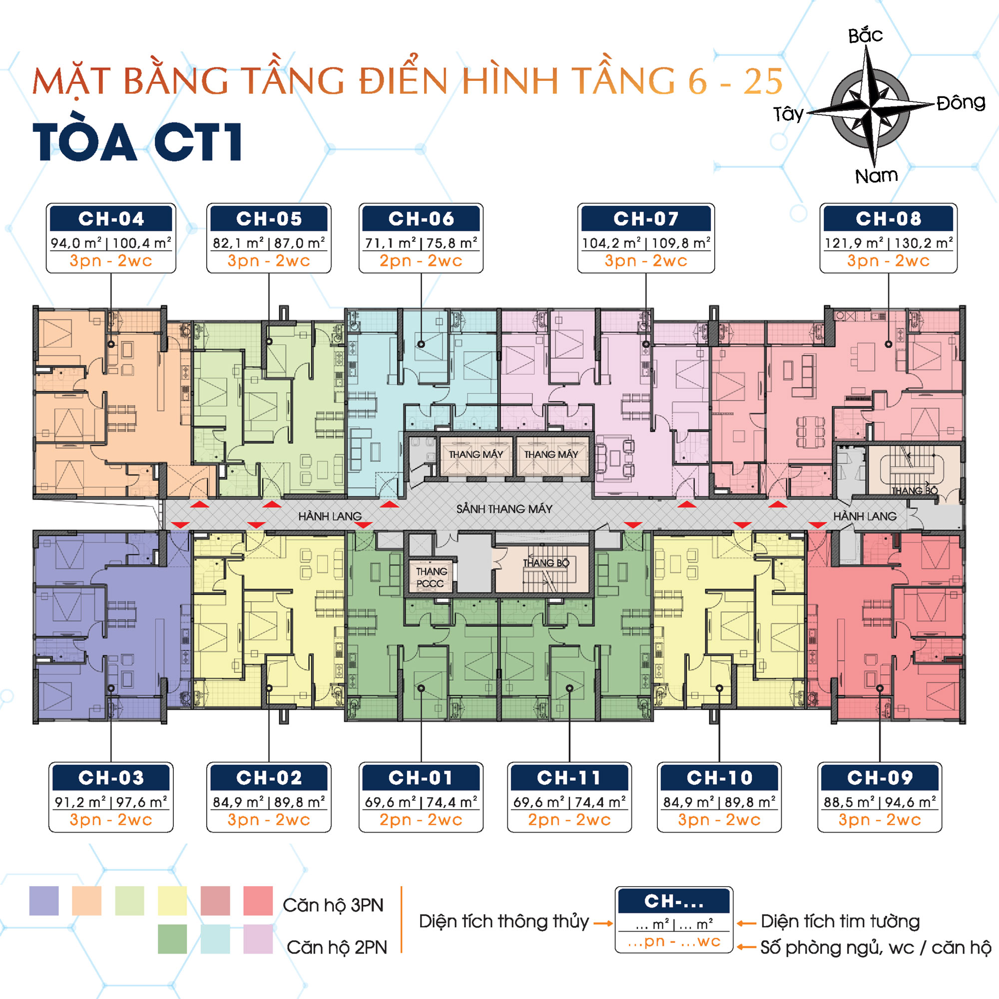 Mặt bằng điển h&igrave;nh t&ograve;a CT1 chung cư TMC Smart Home Bắc Từ Li&ecirc;m tầng 6-25